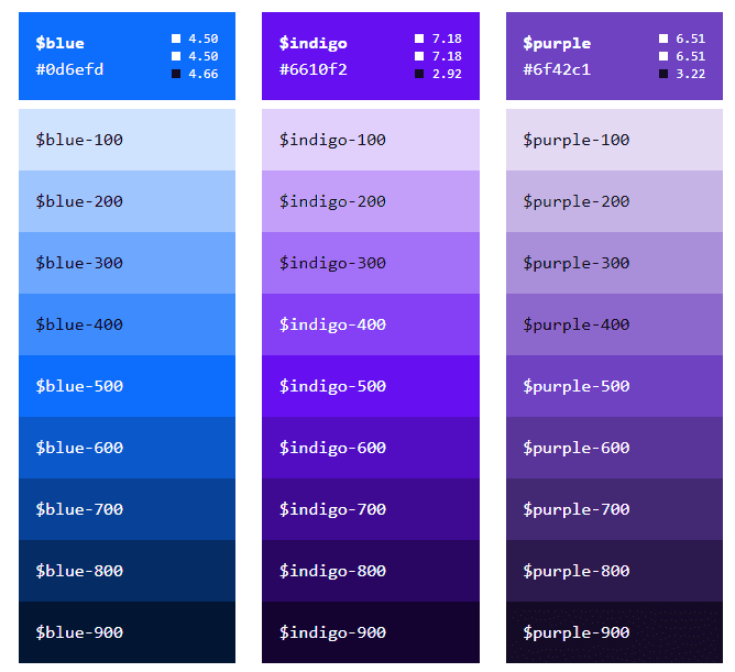 Bootstrap 5 Color