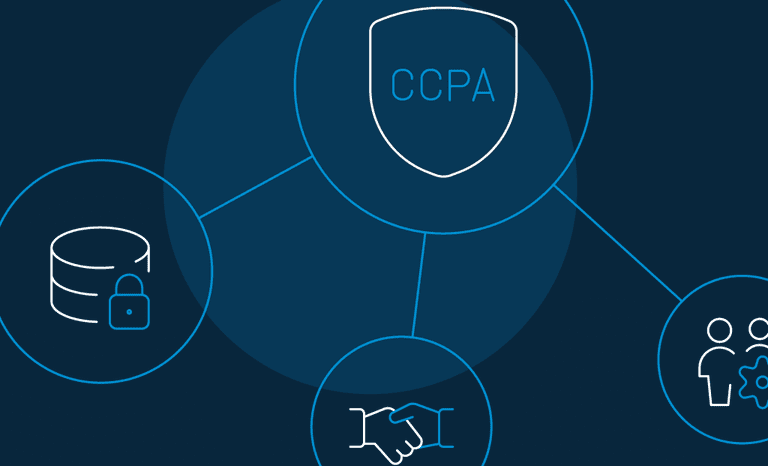 CCPA optimize user experience