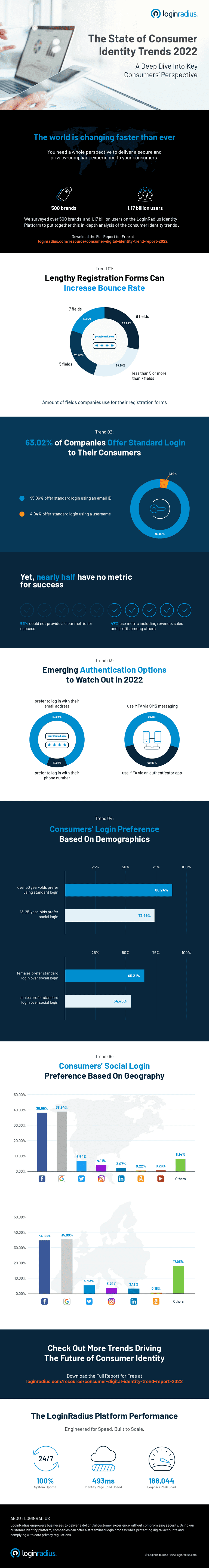 infographic-report-22