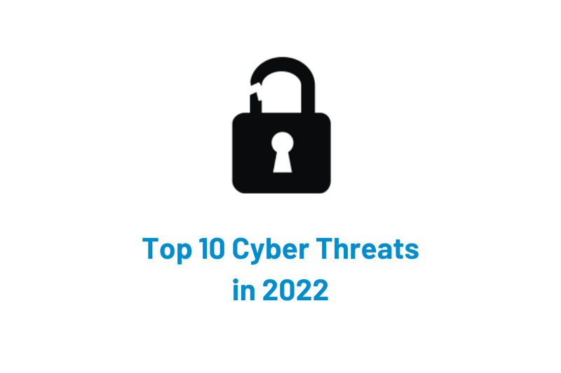 Top 10 Cyber Threats in 2022