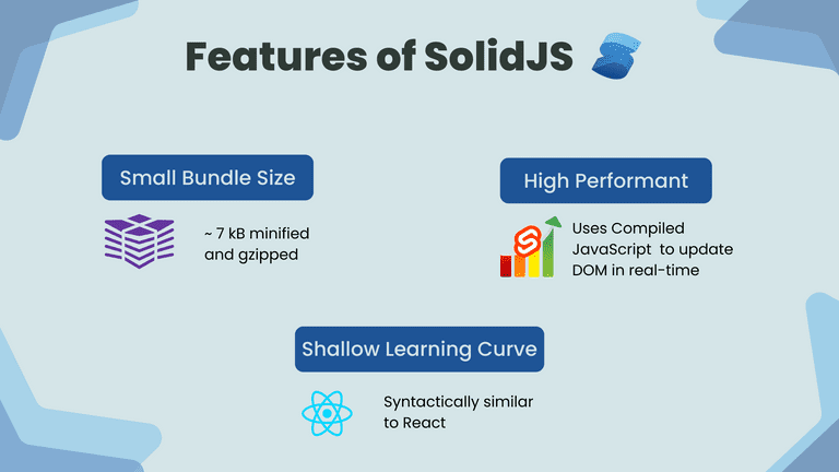 Features of SolidJS