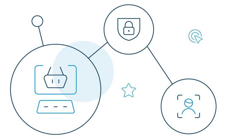 protect customer data for online retail business